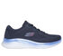 Skech-Lite Pro - Stunning Steps, NAVY / BLUE, swatch