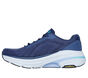 Skechers Max Cushioning Arch Fit 2.0 - Avenida, GRANATOWY  /  NIEBIESKI, large image number 3