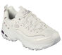 Skechers D'Lites, WHITE / LAVENDER, large image number 4