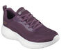 Skechers BOBS Sport Infinity, CIEMNY FIOLETOWY, large image number 4