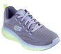 Skechers Vapor Foam - Summer Journey, FIOLETOWY  /  MULTI, large image number 4